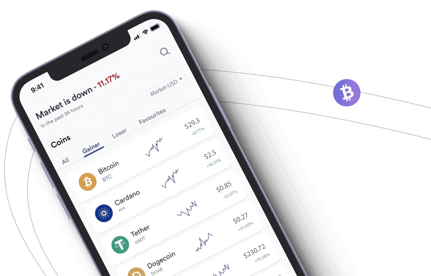 altrix prime gestione portafoglio