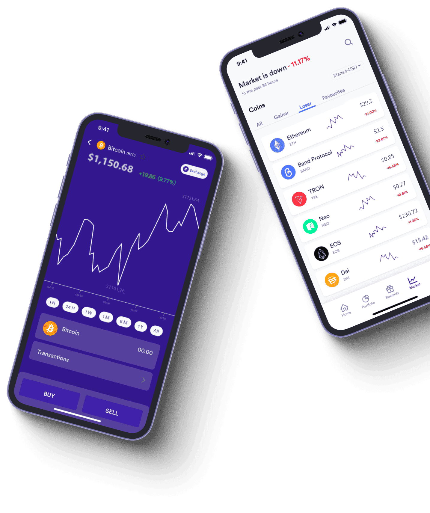 altrix prime gestione capitale